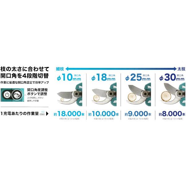 マキタ UP180DZK 充電式せん定ハサミ 18V 6.0Ah ホルスタ マキタ UP180DZK 充電式せん定ハサミ 18V 6.0Ah ホルスタ