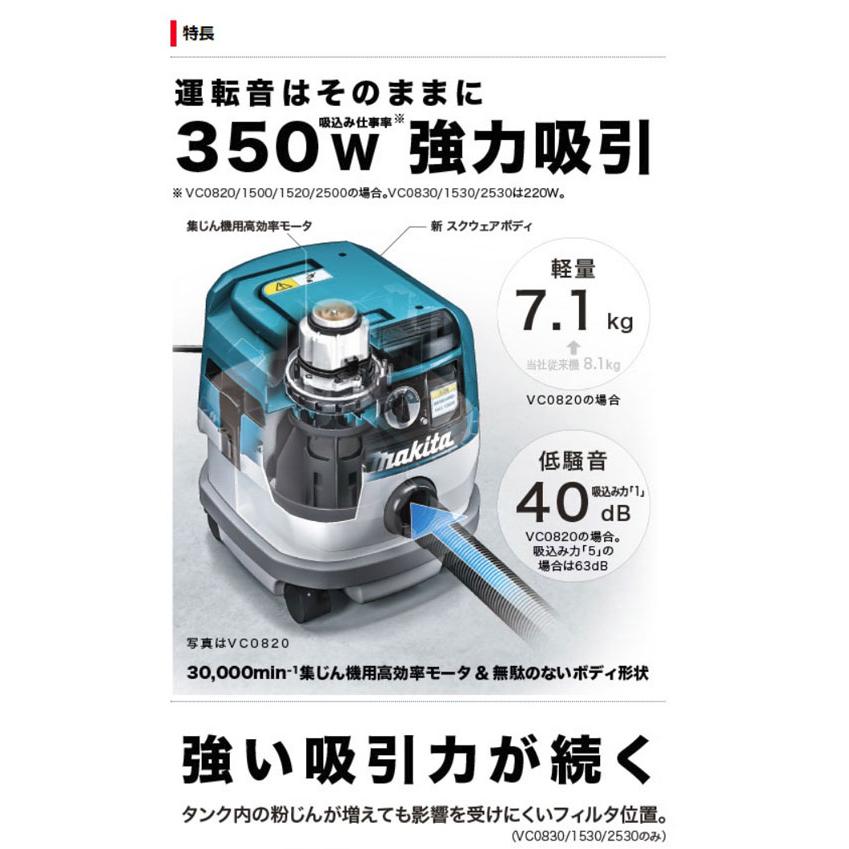 マキタ 集じん機 VC1500 乾湿両用 15L 連動コンセントなし 吸込力調整