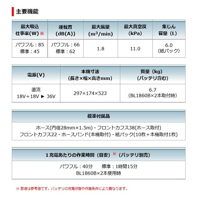 マキタ VC665DZ 充電式背負い集じん機 7L 粉じん専用［無線連動対応］36V(18V+18V) 本体のみ(ワイヤレスユニット・バッテリ・充電器別売)｜nst｜05