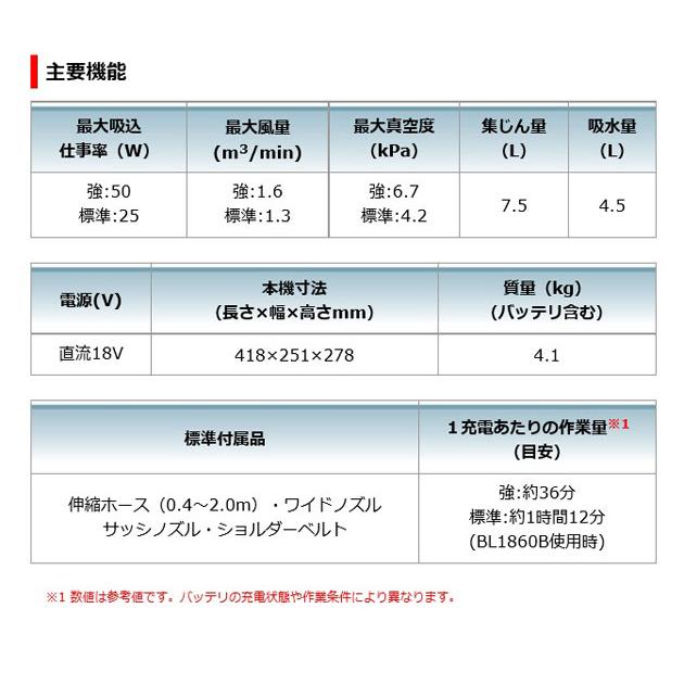 マキタ VC750DRG 充電式集じん機 7.5L 乾湿両用 18V 6.0Ah (電池 マキタ VC750DRG 充電式集じん機 7.5L 乾湿両用 18V 6.0Ah (電池