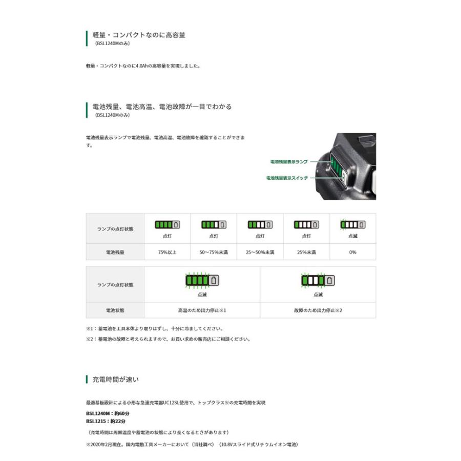 HiKOKI  WH12DA(2ES) コードレスインパクトドライバ 10.8V 1.5Ah (バッテリ2個・充電器・ケース付)ビット別売｜nst｜03