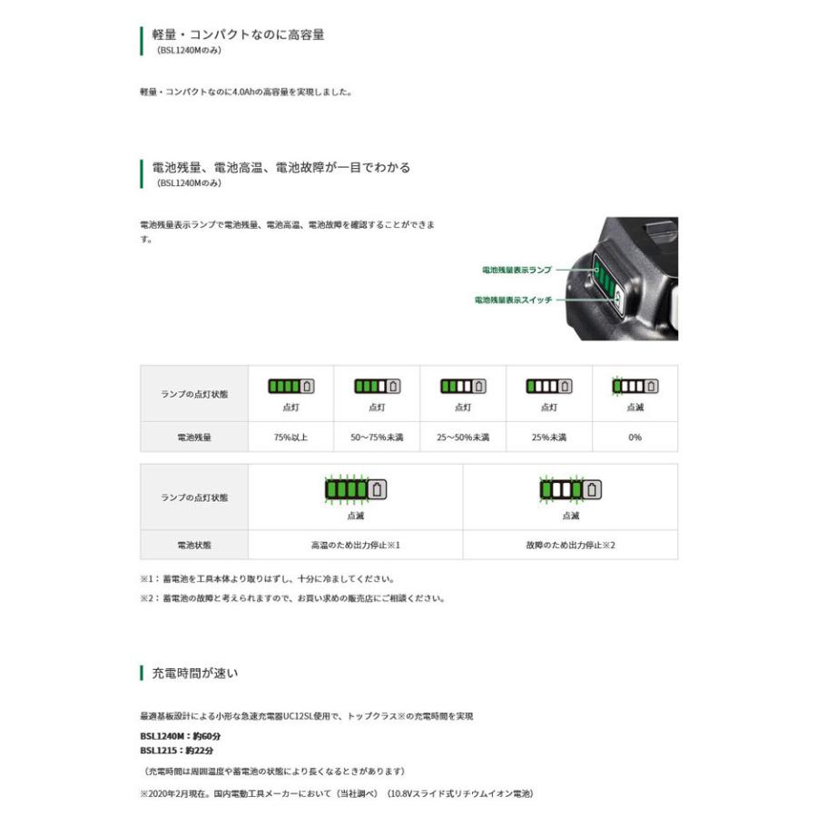 HiKOKI WH12DD(2LS) コードレスインパクトドライバ 10.8V4.0ah(電池2個・充電器・ケース付)ビット別売｜nst｜03