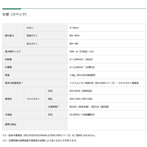 HiKOKI WH18DYA(NN) コードレスコーナインパクトドライバ 18V 本体のみ 