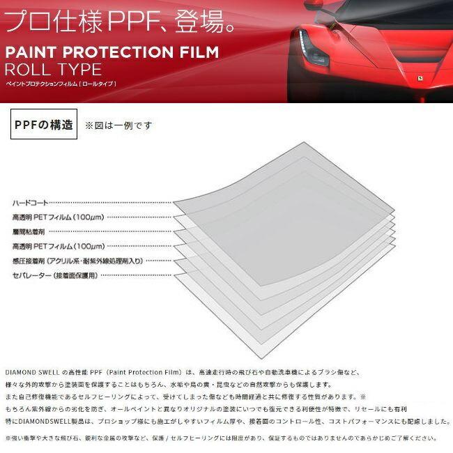 ダイヤモンドスウェル 152cm×5m クリアインパクト ボディ用PPFプロテクションフィルム  自己修復透明キズ防止 艶あり ペイントプロテクションフィルムの画像