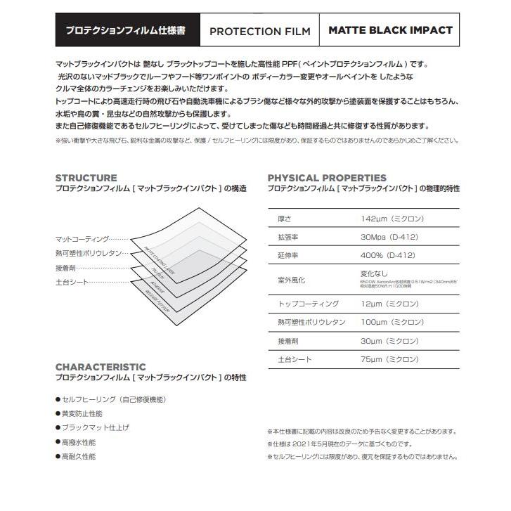 ダイヤモンドスウェル 152cm×50cm マットブラックインパクト艶消し ボディ用プロテクションフィルム DIAMONDSWELL保護 自己修復 カラーPPF_3