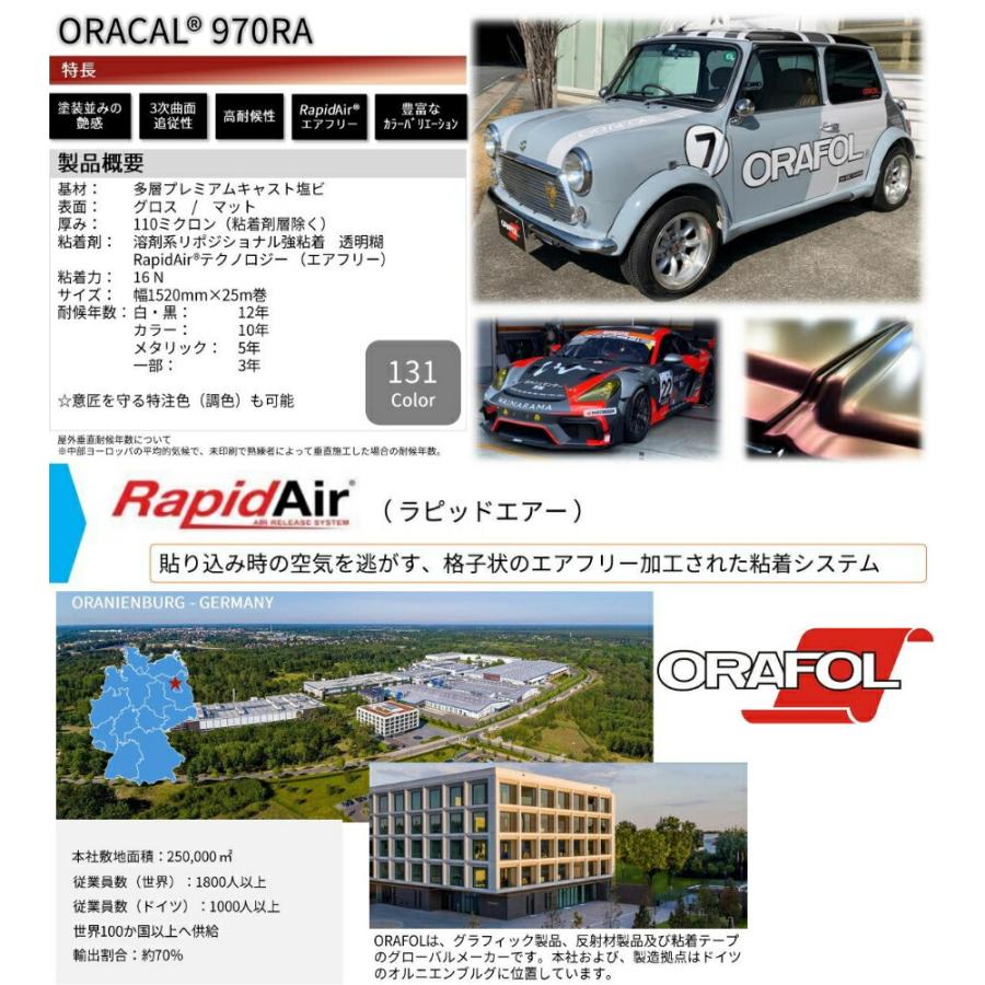 ORACAL カーラッピングフィルム 970MRA-070 マットブラック 152cm×25m ORAFOL 艶消しブラック系 オラカル カーラッピングシート オラフォル 自動車用｜nstyleshop｜06