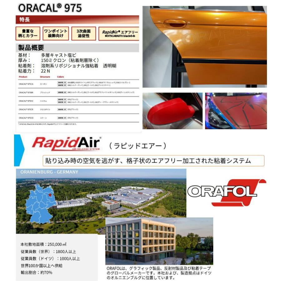 ORACAL カーラッピングフィルム 975CA-536 カーボンミドルブルー 152cm×5m ORAFOL 青系 カーボンシート オラカル カーラッピングシート オラフォルの画像