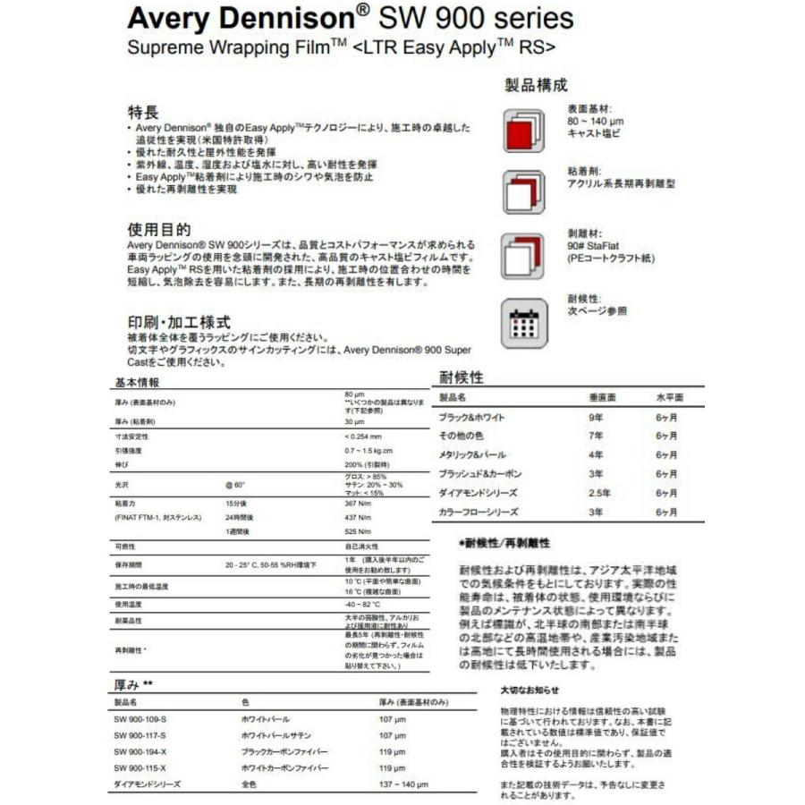 エイブリィ デニソン カーラッピングフィルム SW900-194-X カーボン ファイバーブラック 152cm×5m カーラッピングシート avery supreme wrapping filmの画像