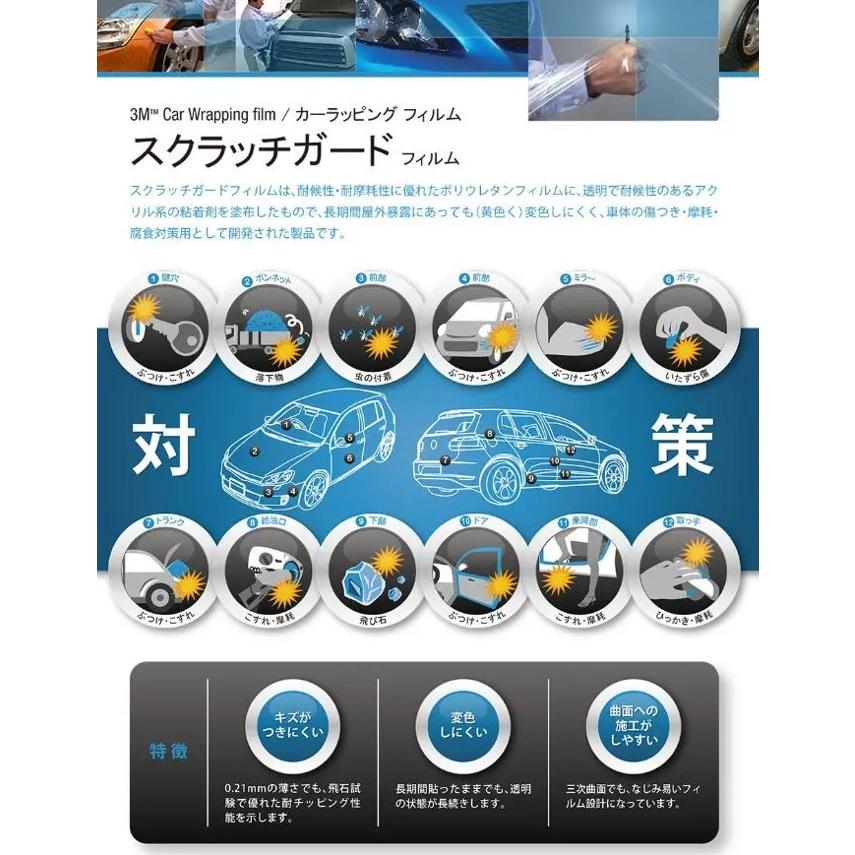 3Mラッピングフィルム スクラッチガード 保護フィルム 122cm×5ｍ SJ6595JP-ABF 裏溝付エア抜けタイプ ボディ ミラー ドアハンドル等 プロテクションフィルムの画像