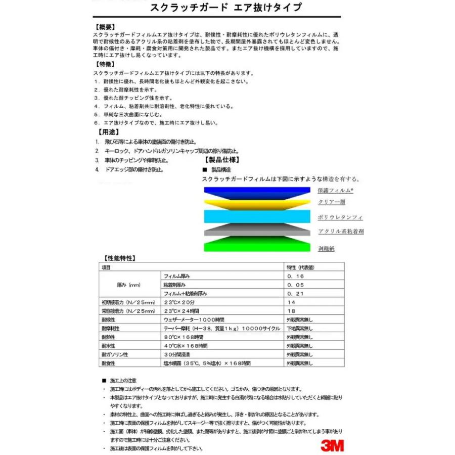 3Mラッピングフィルム スクラッチガード 保護フィルム 122cm×5ｍ SJ6595JP-ABF 裏溝付エア抜けタイプ ボディ ミラー ドアハンドル等 プロテクションフィルムの画像