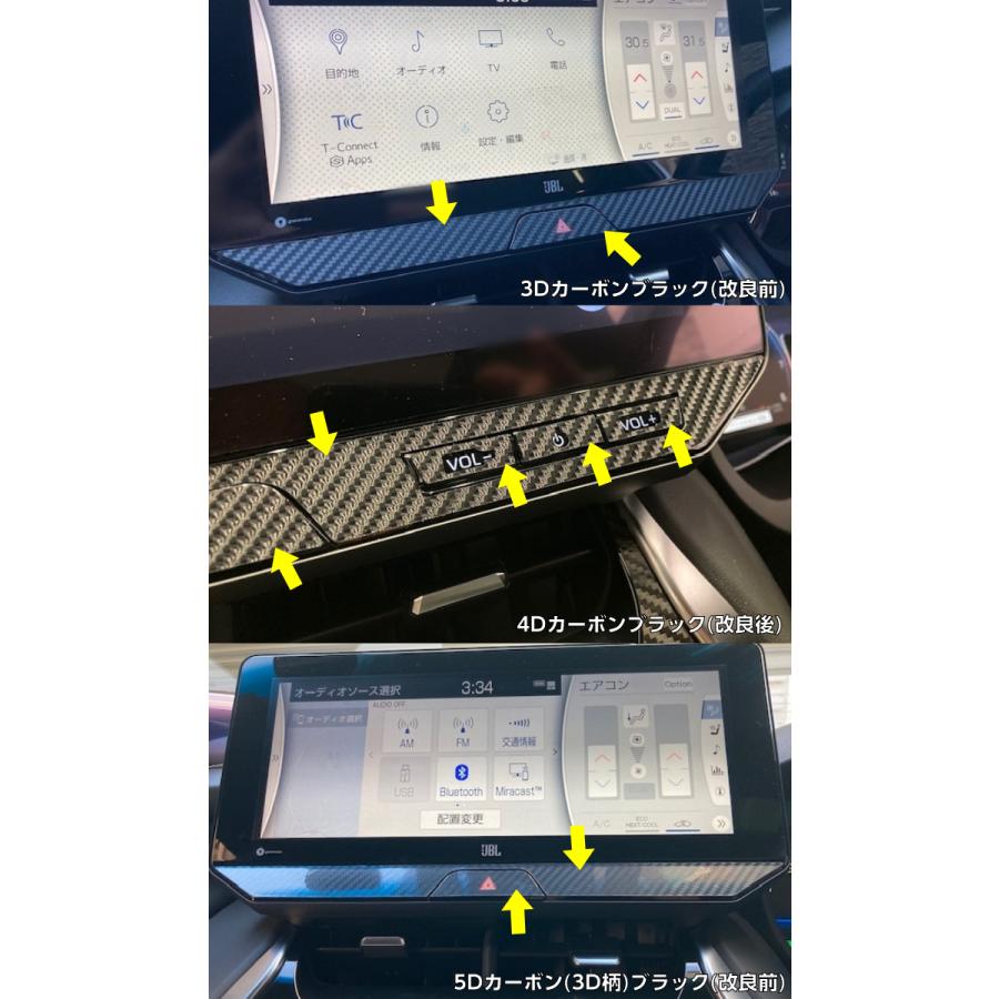 ハリアー80系 JBLナビパネルカット済みシート 改良前後選択 カーボン柄 