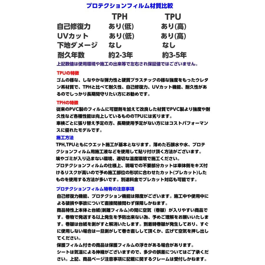 レンズ プロテクションフィルム クリア (TPU) 30cm×100cm ヘッドライト