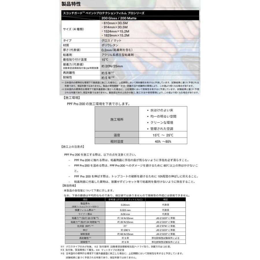 3M PPF 152cm×5m スコッチガード 200マット ペイント プロテクションフィルム  自己修復機能 透明プロテクションフィルム  ボディ保護用 擦りキズ防止 艶消しの画像