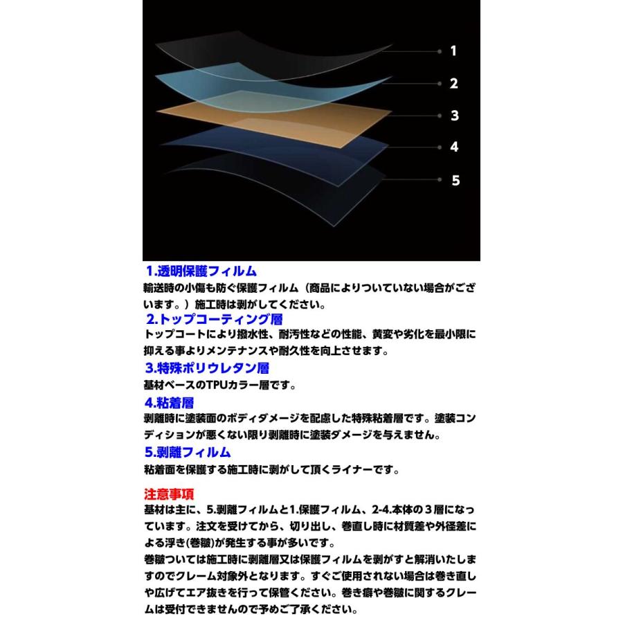 ペイントプロテクションフィルム グロスブラック 152cm×10m カラー PPF (TPU) プロテクションフィルム 艶あり黒 ピアノブラック 車 ボディラッピングの画像
