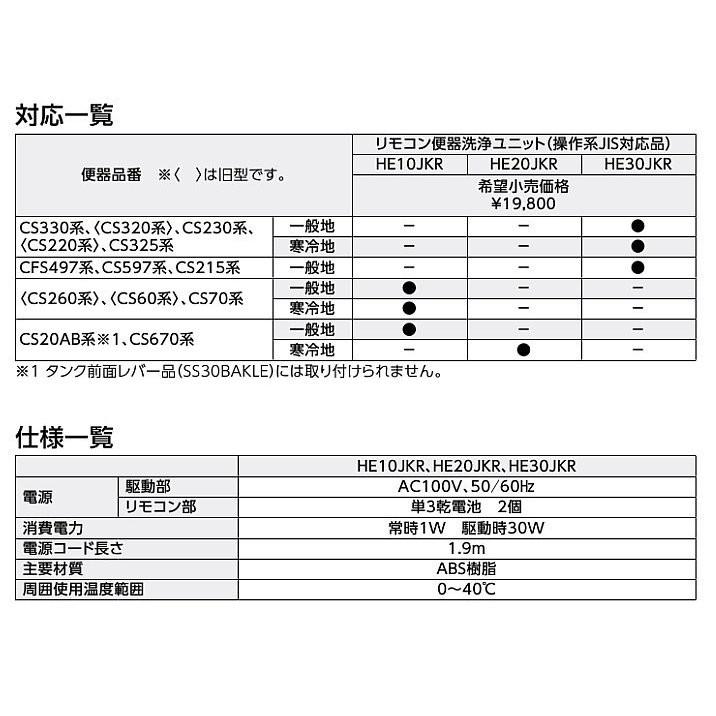在庫あり！ リモコン便器洗浄ユニット　HE20JKR | TOTO | 02