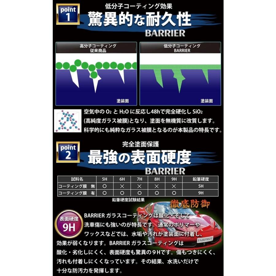 ヤフー1位 硬化ガラスコーティング剤 5年耐久 車 自動車 バイク 撥水 硬化 業務用 日本製 30ml｜nszstore｜08