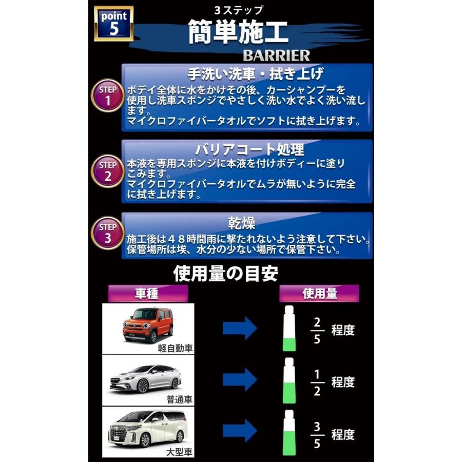 5本お買い得セット！　簡単施工‼️ ガラスコーティング剤　カーコーティング剤 楽天市場】【楽天1位】自動車用コーティング剤 単品orタオル