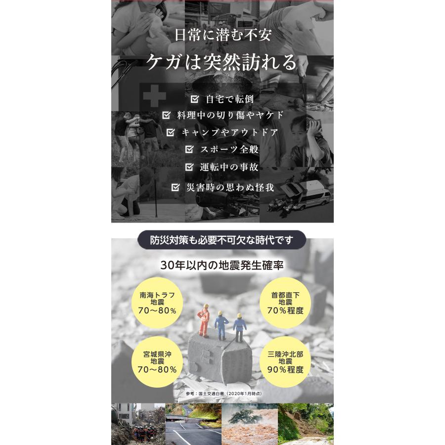 防災士監修 救急セット 救急箱 中 ファーストエイド キット ポイズンリムーバー 登山 アウトドア 災害 防災 |  | 11