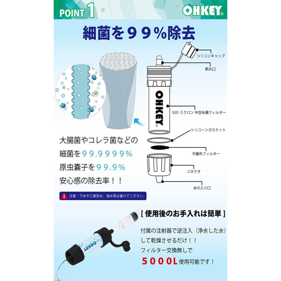 防災士推奨 携帯浄水器 濾過器 浄水器 アウトドア 災害 登山 断水 キャンプ 検査済 日本仕様 Ohkey04 Nszstore Yahoo 店 通販 Yahoo ショッピング