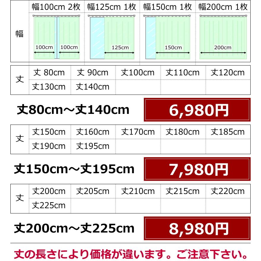カーテン 遮光カーテン プリント ネコと木とキノコ 丈80cm 丈90cm 丈 