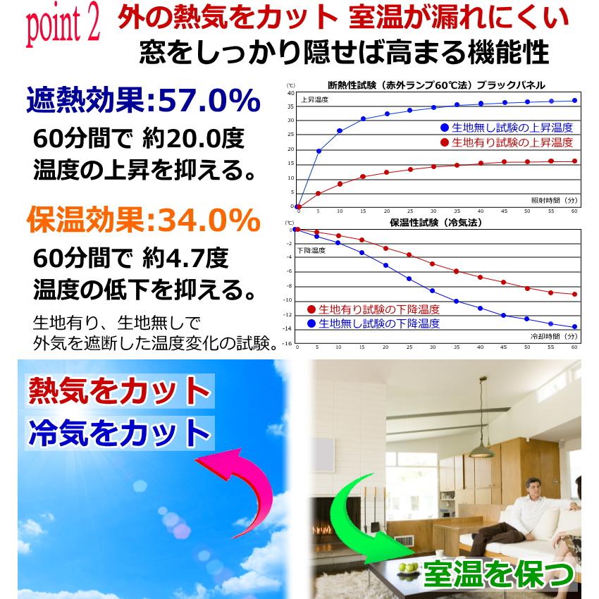 カーテン 遮光 完全遮光 防音 断熱 遮熱 保温効果 安眠デニムス カーテン 遮光 完全遮光 防音 断熱 遮熱 保温効果 安眠デニムス