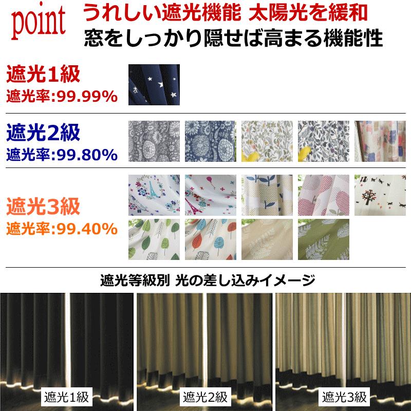 オーダーメイド 小窓カーテン 北欧デザイン 遮光プリント 幅55cm〜幅