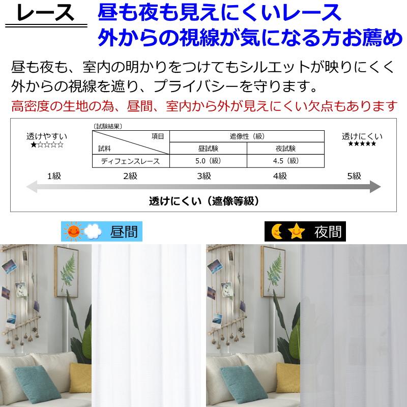 カーテン 4枚セットと2枚セット 遮光1級 遮熱 保温カーテン＋UVカット