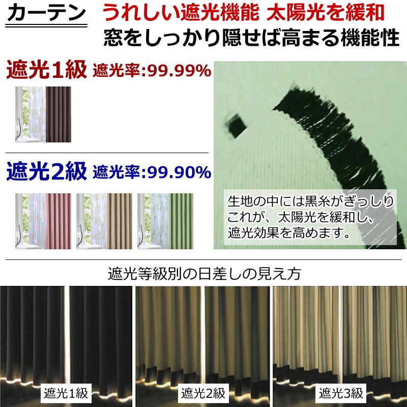 カーテン 遮光1級or2級カーテン＋リーフ柄プリントミラーレース 
