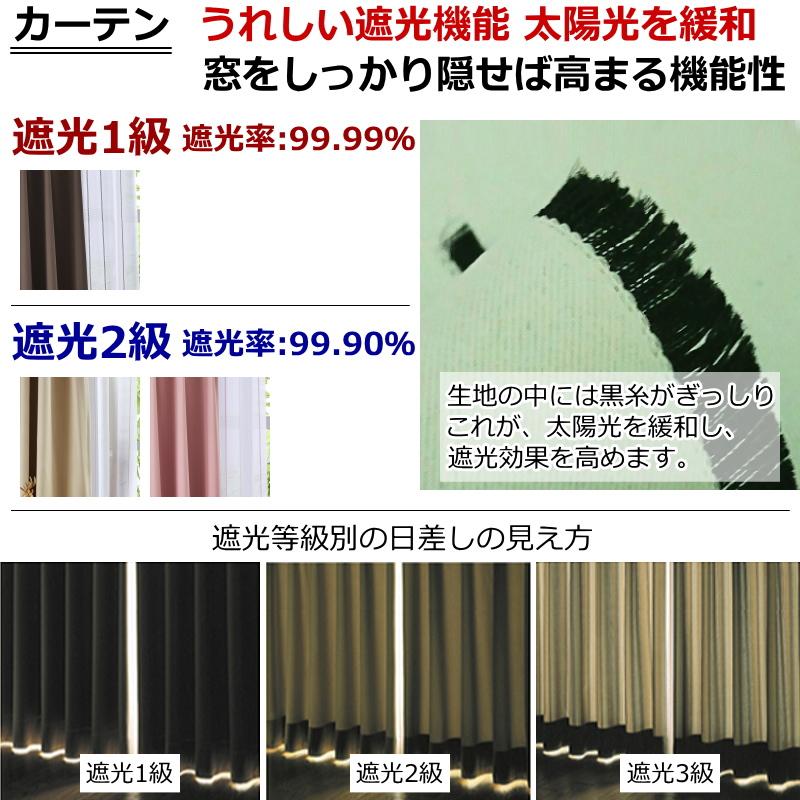 カーテン 4枚セットと2枚セット 遮光1級or遮光2級カーテン＋ストライプ