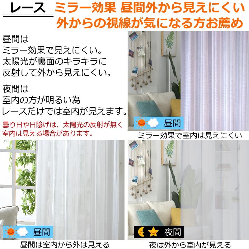 カーテン 4枚セットと2枚セット 遮光1級or遮光2級カーテン＋ストライプ