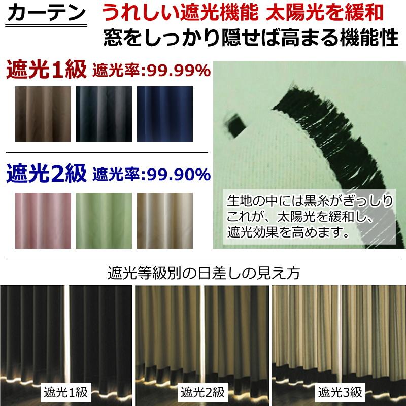 カーテン 遮光1級or遮光2級 遮熱 保温カーテン+ミラーレース カーテン 遮光1級or遮光2級 遮熱 保温カーテン+ミラーレース
