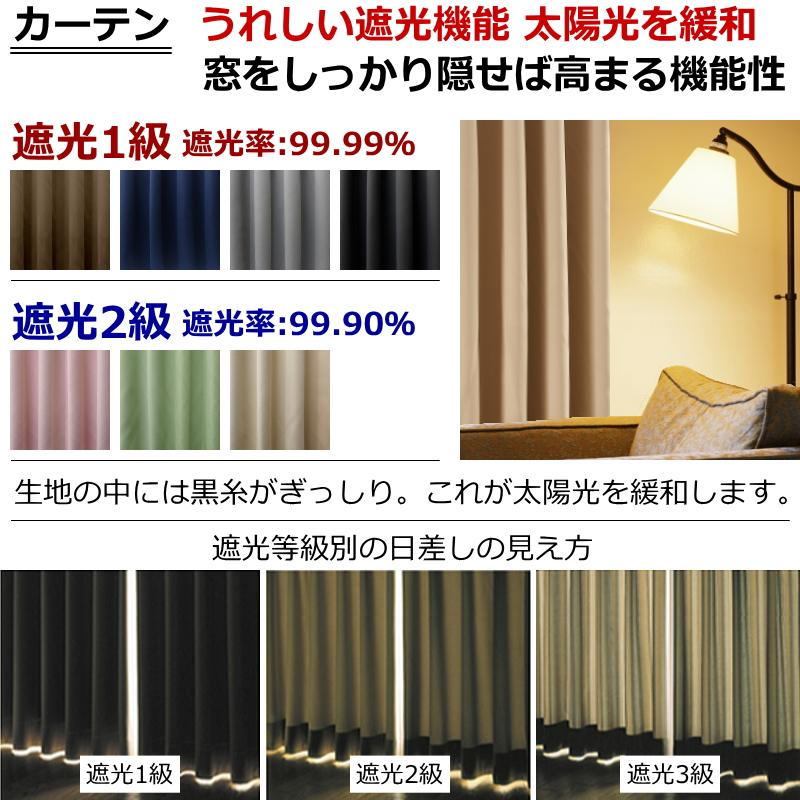 カーテン 4枚セットと2枚セット 遮光1級or遮光2級カーテン＋