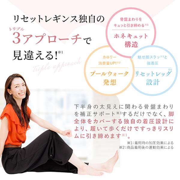 ペルシー リセットレギンス【正規品】2サイズ Pelthy 骨盤ベルト ペルシー リセットレギンス【正規品】2サイズ Pelthy 骨盤ベルト