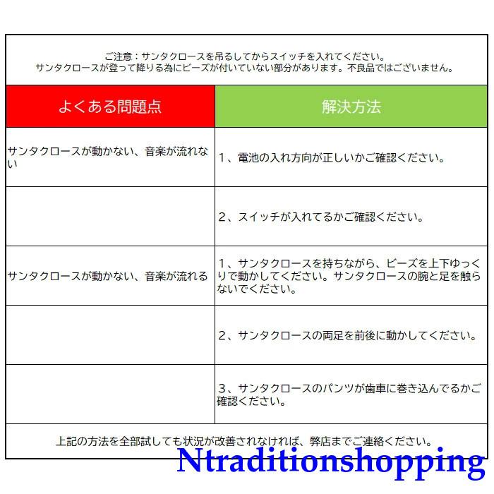 サンタクロース おもちゃ クリスマス飾り 電動 人形 音楽 サンタクロース おもちゃ クリスマス飾り 電動 人形 音楽