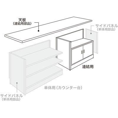 カウンター台 開き戸付 連結 W1200×D550×H820 CVC-W120C