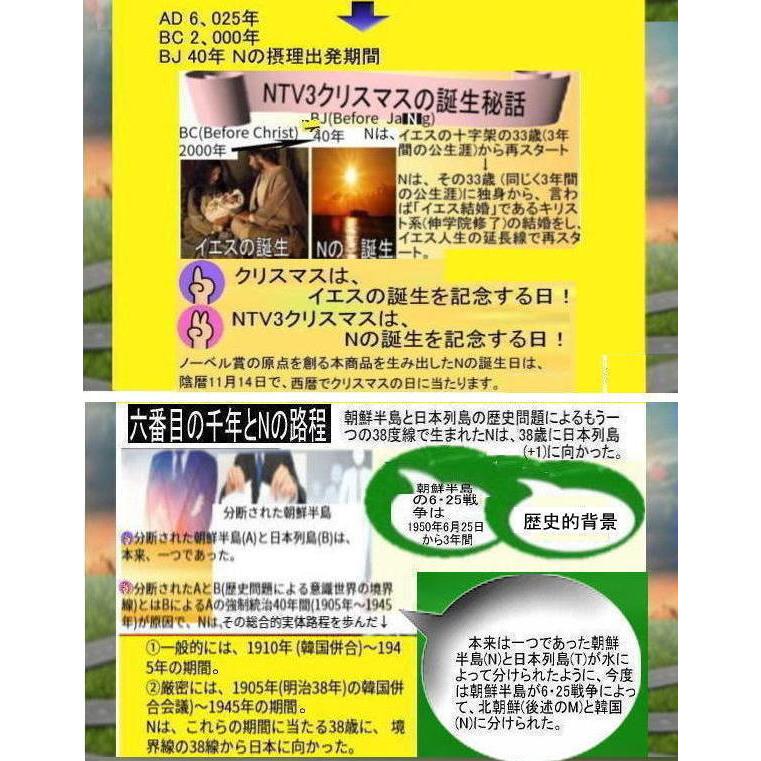 新生活　＋1人類の祖先とは |  | 10