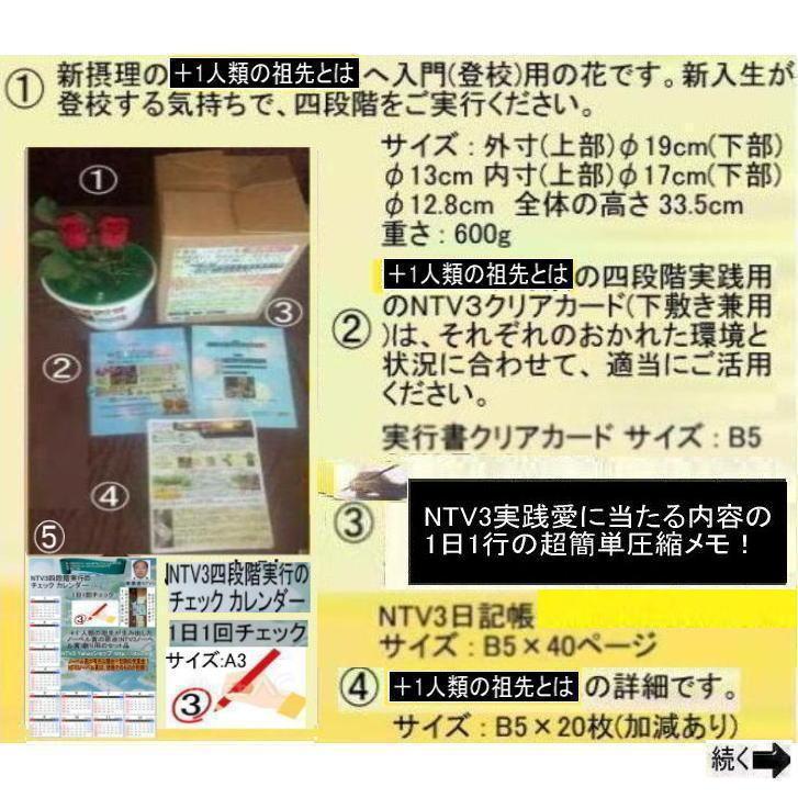 新生活　＋1人類の祖先とは |  | 01