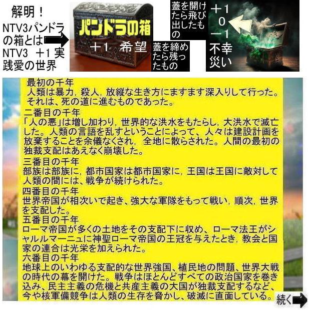 新生活　＋1人類の祖先とは |  | 07