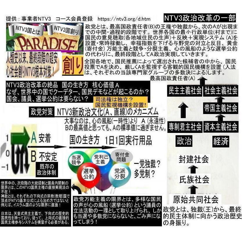 NTV3ノーベル賞へご招待！ |  | 14