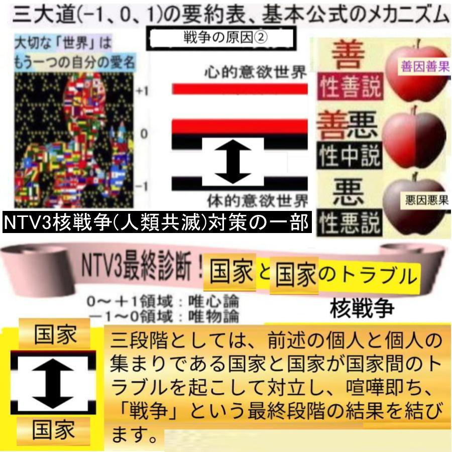 NTV3ノーベル賞へご招待！ |  | 15