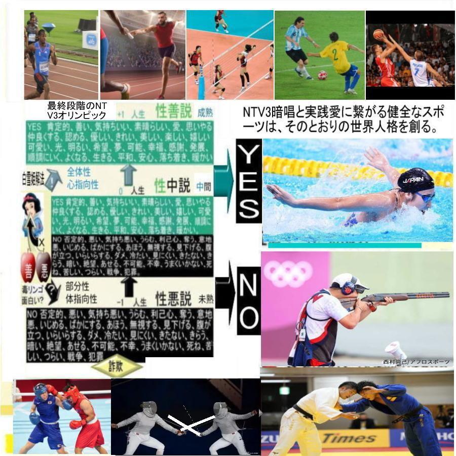 NTV3ノーベル賞へご招待！ |  | 16