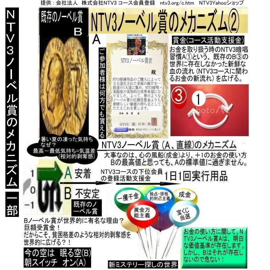 NTV3ノーベル賞へご招待！ |  | 18