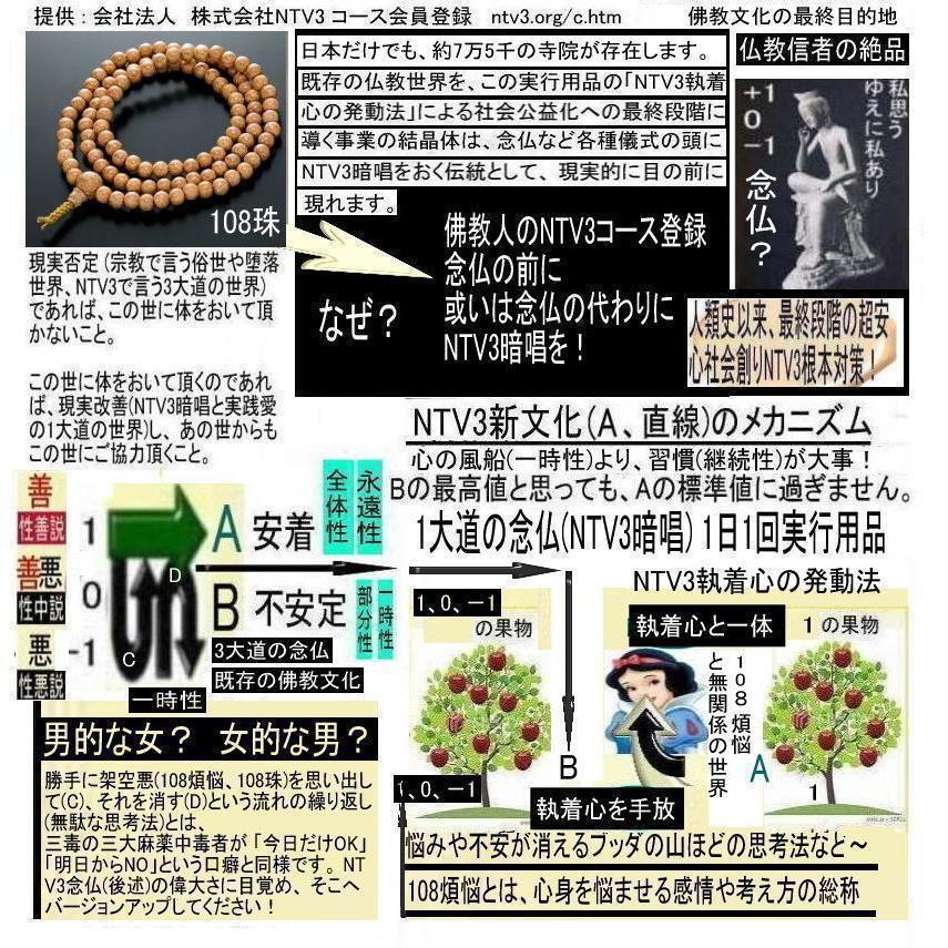 NTV3ノーベル賞へご招待！ |  | 08