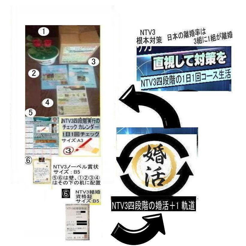 新生活  結婚費用3500円 |  | 05