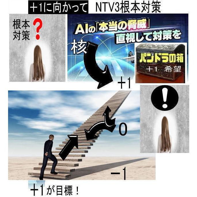 新生活　パンドラの箱のミステリー解明 |  | 10