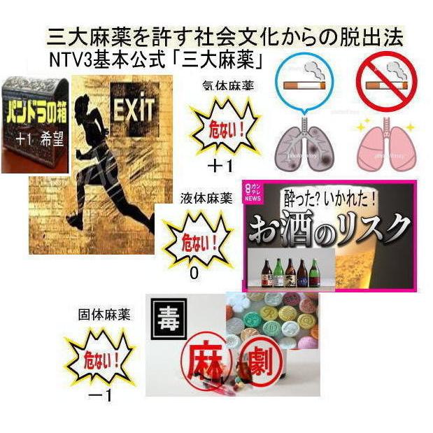 新生活　パンドラの箱のミステリー解明 |  | 18