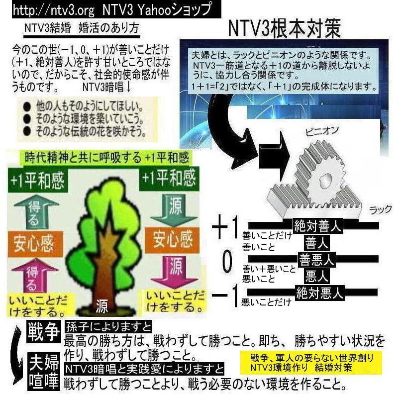 NTV３結婚資格証 |  | 18