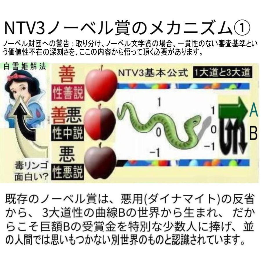公益　忘れるべき忘年会という社会文化 |  | 15