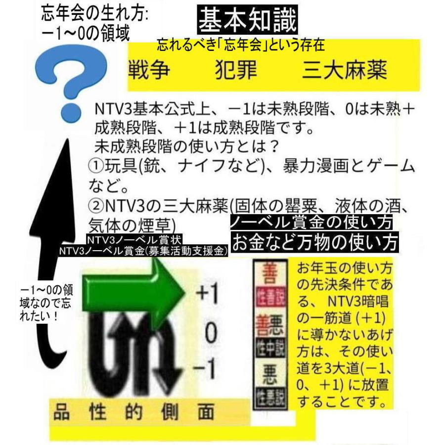公益　忘れるべき忘年会という社会文化 |  | 02