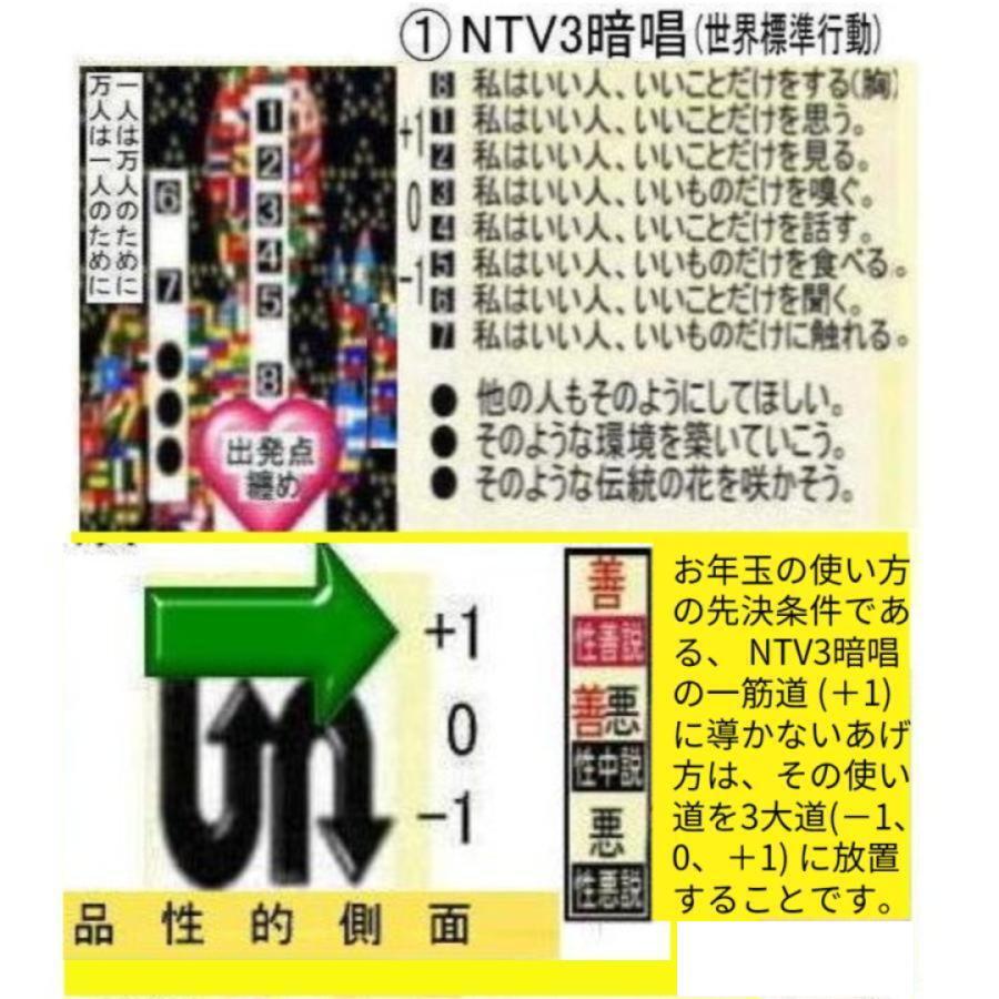 公益  NTV3正月の絶品 |  | 04